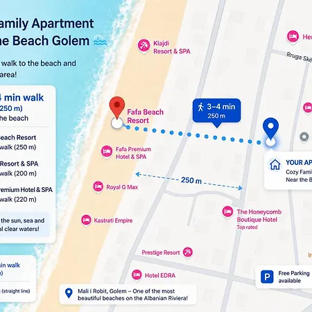 Apartamento Cozy Family Near The
